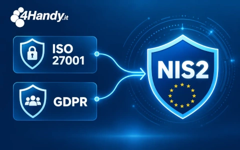 NIS 2, GDPR e ISO 27001